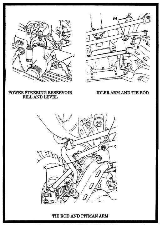 JN0-280 Accurate Prep Material