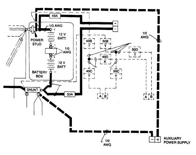 M1097, A1, and A2 Series Vehicles, Auxiliary Power Supply Wiring Diagram