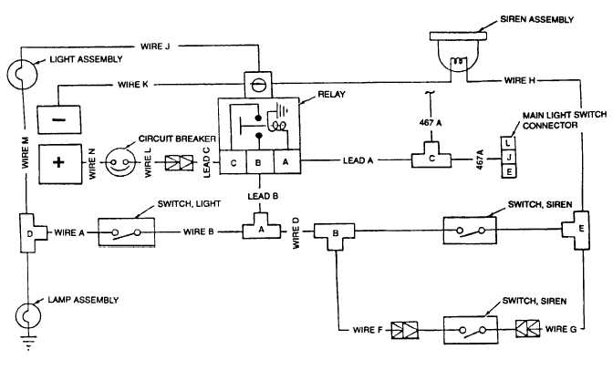 Cucv Glow Plug Wiring Diagram