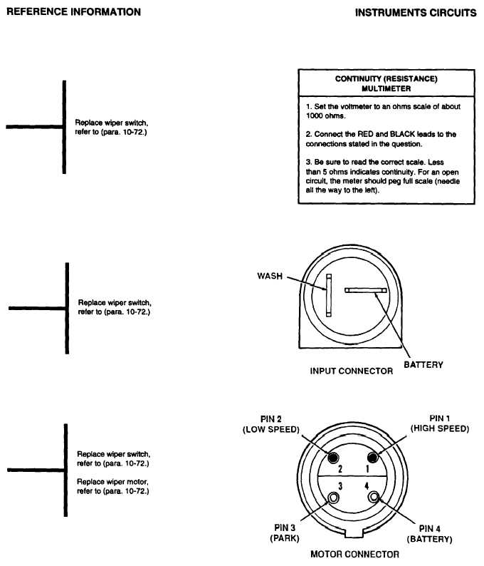 INPUT CONNECTOR