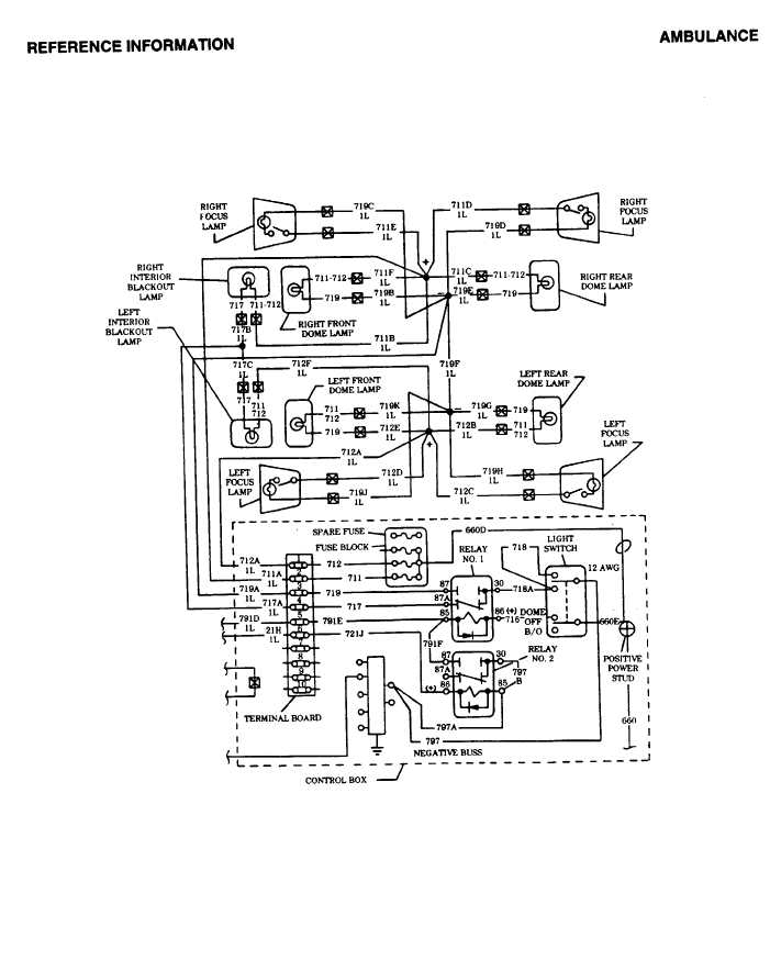 Ambulance Electrical System Reference Information Cont. - Tm-9-2320-280 