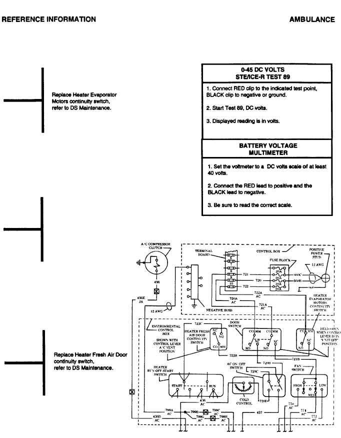 AMBULANCE ELECTRICAL SYSTEM REFERENCE INFORMATION CONT. - TM-9-2320-280 ...