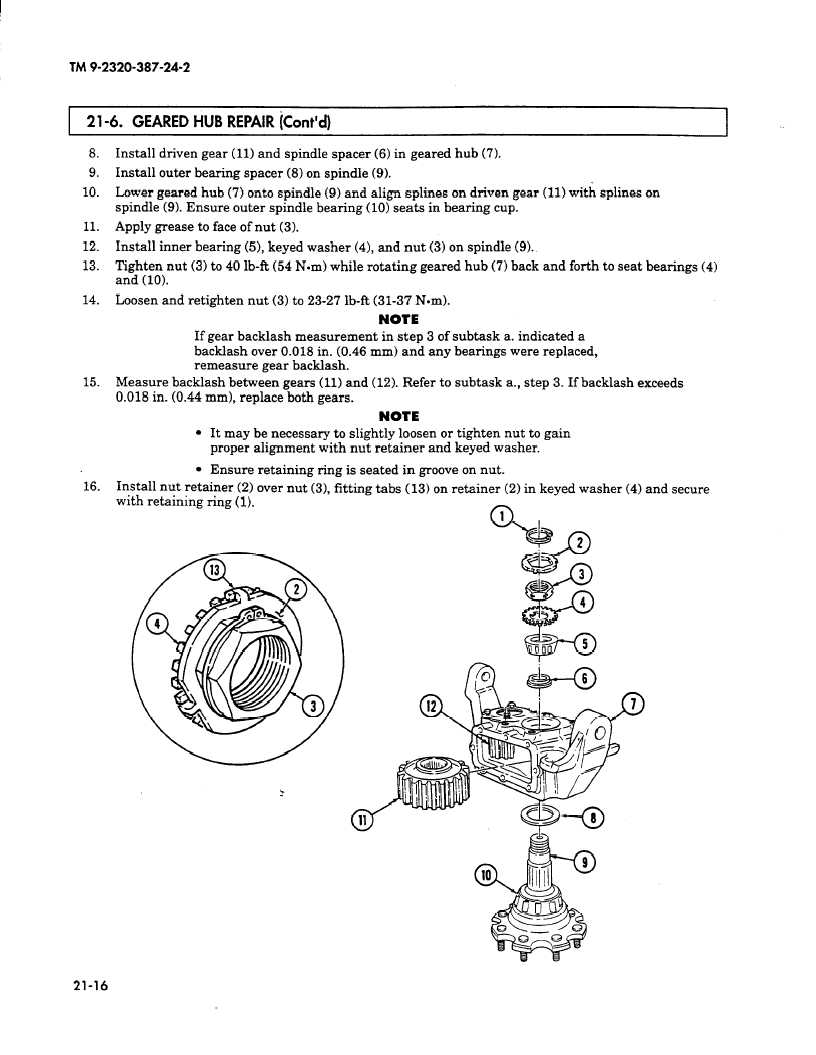 21-6. GEARED HUB REPAIR (Contd) - TM-9-2320-387-24-2_779